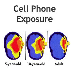 cell phone radiation and children